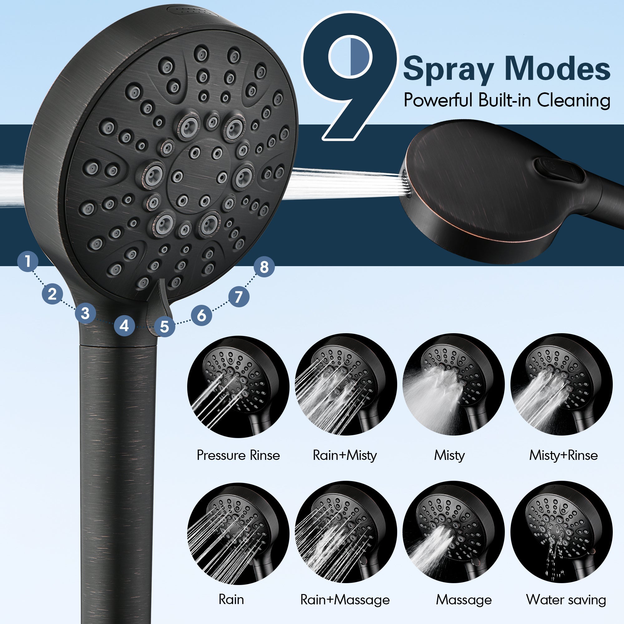 Filtered Shower Head with Handheld, High Pressure 9-Spray Showerhead with Hose and Bracket (Copy)