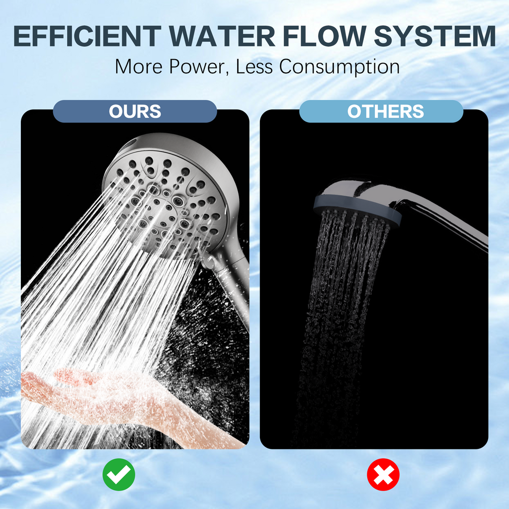 Filtered Shower Head with Handheld, High Pressure 9-Spray Showerhead with Hose and Bracket (Copy)