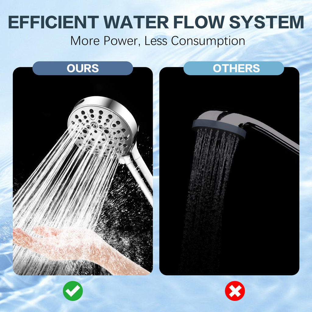 Filtered Shower Head with Handheld, High Pressure 9-Spray Showerhead with Hose and Bracket (Copy)