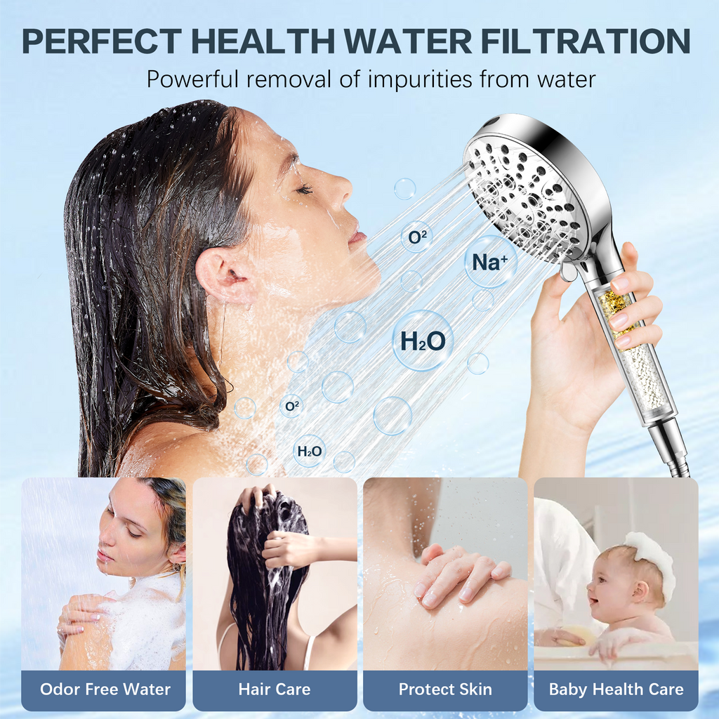 Filtered Shower Head with Handheld, High Pressure 9-Spray Showerhead with Hose and Bracket (Copy)