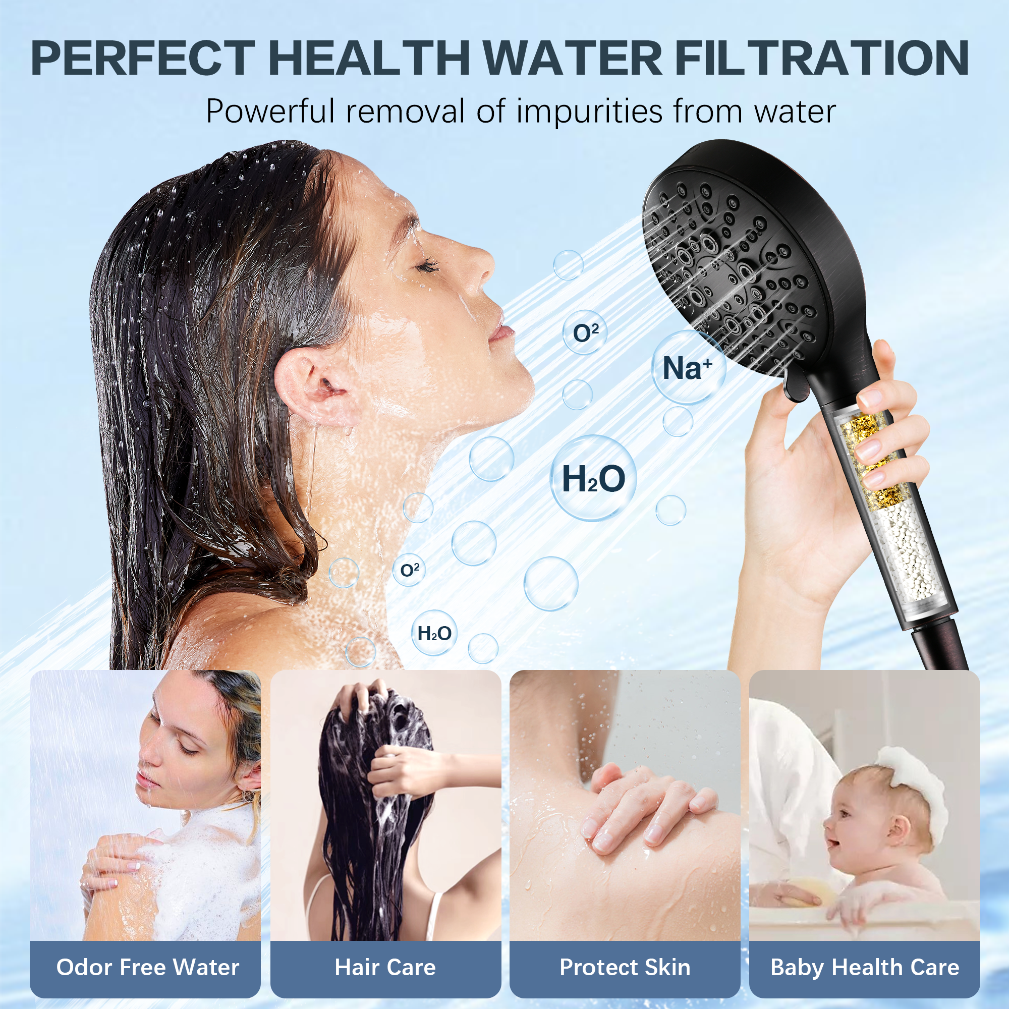 Filtered Shower Head with Handheld, High Pressure 9-Spray Showerhead with Hose and Bracket (Copy)
