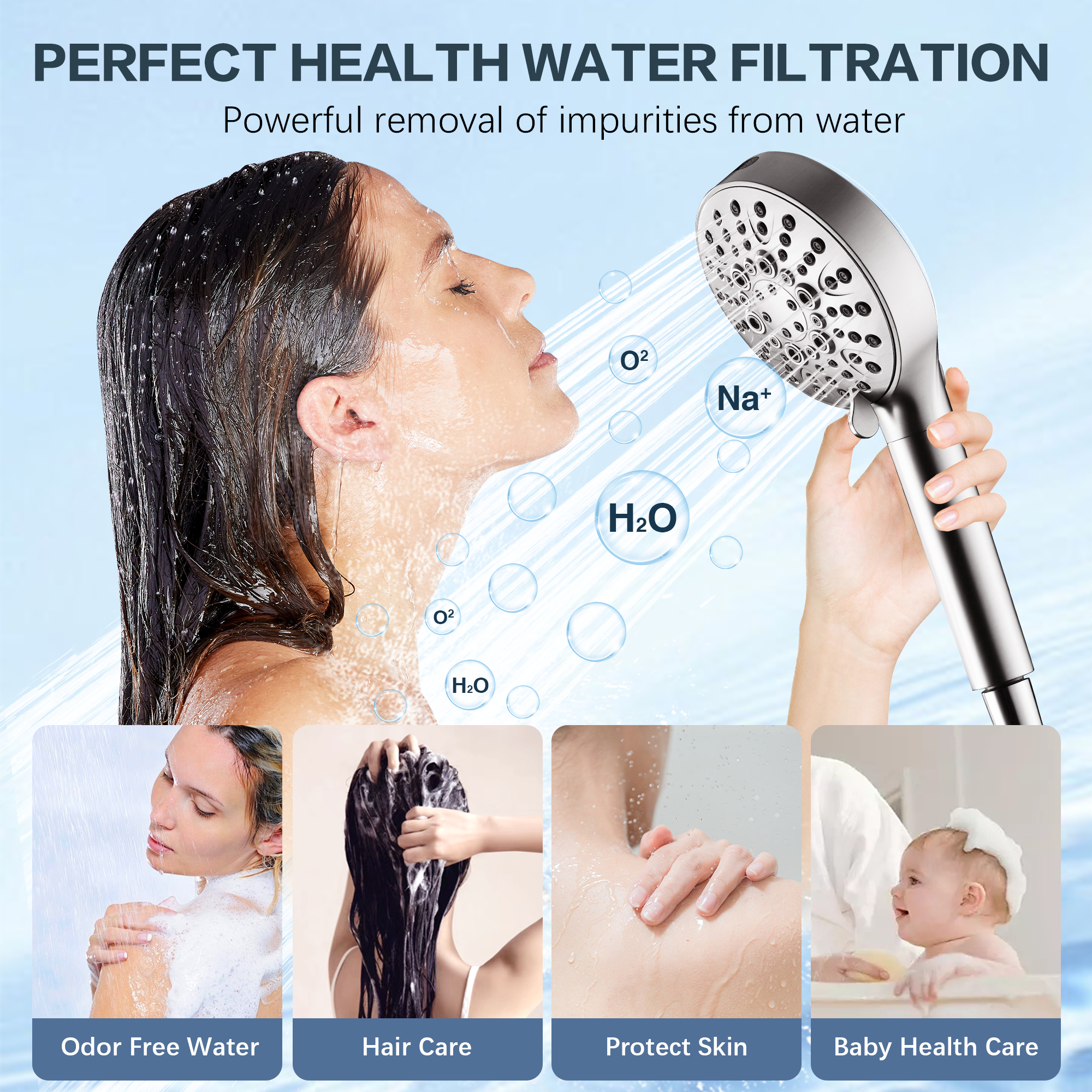 Filtered Shower Head with Handheld, High Pressure 9-Spray Showerhead with Hose and Bracket (Copy)