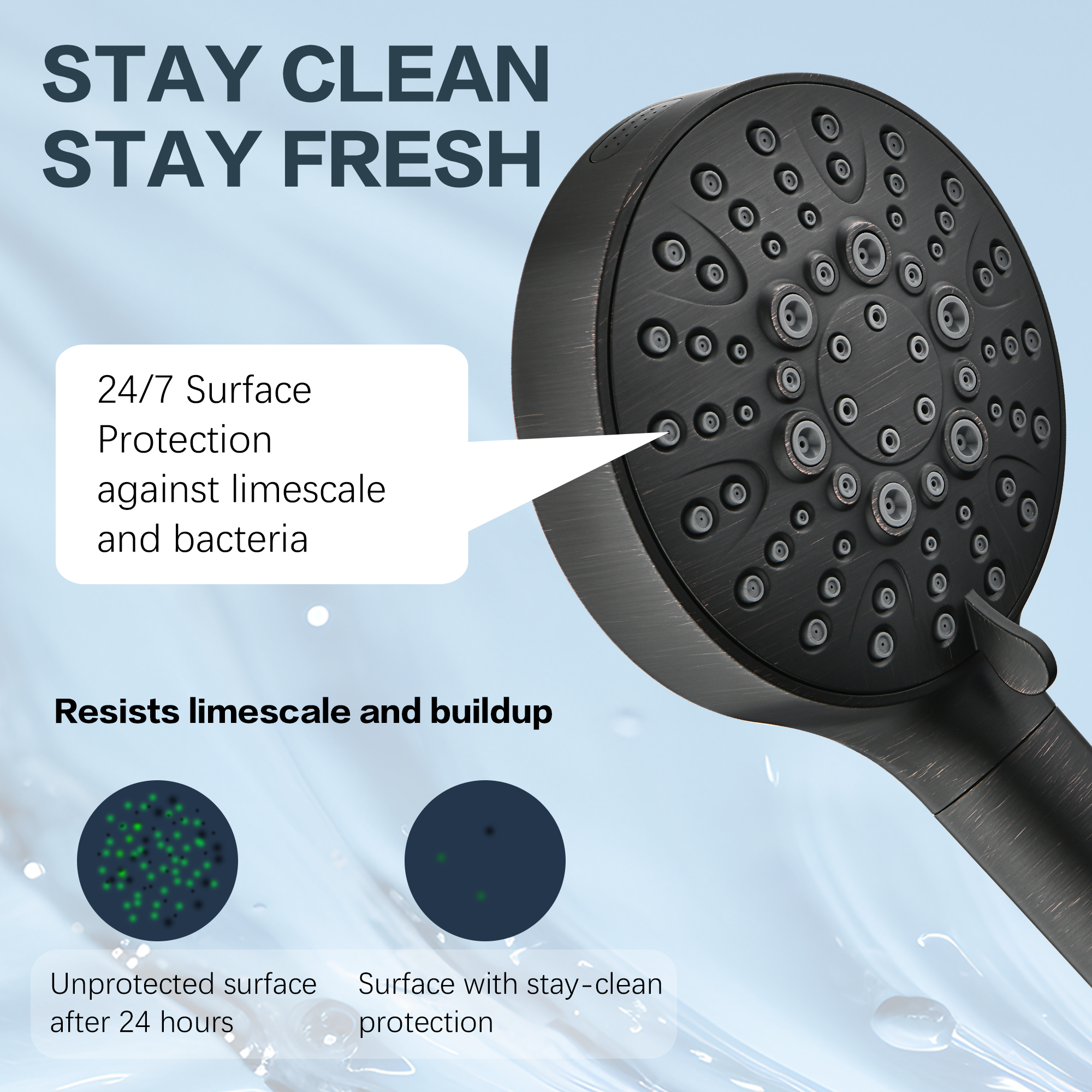 Filtered Shower Head with Handheld, High Pressure 9-Spray Showerhead with Hose and Bracket (Copy)